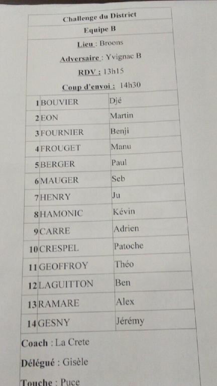 Compo équipe B Challenge - AS Broons-Trémeur