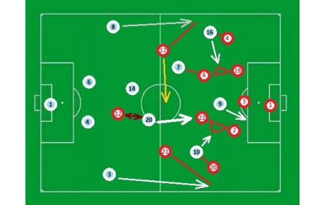 D1 : PLancoet D2 : Sévi Rouillac D3 : CSL B